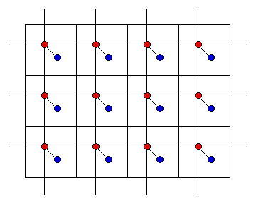 A complex periodic graph on a lattice.